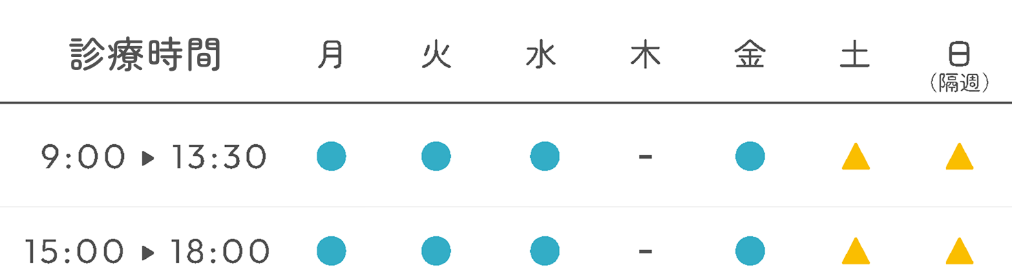 診療時間